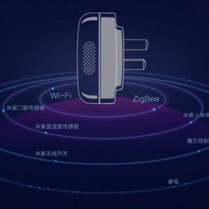Xiaomi Mijia Air Conditioning Companion