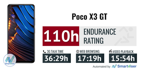 طول عمر باتری گوشی Poco X3 GT