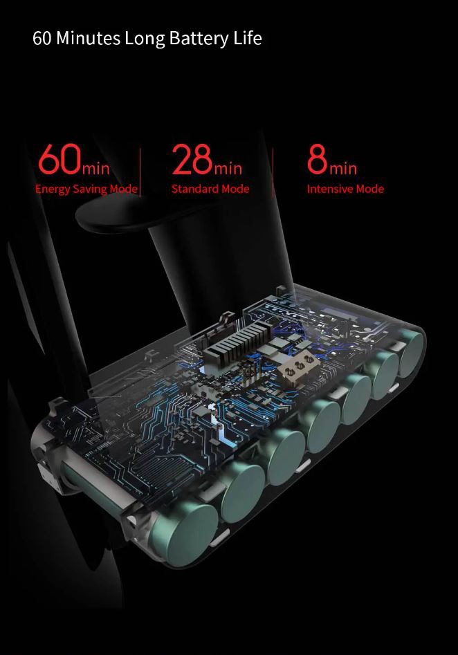 جاروبرقی شارژی شیائومی مدل Dreame V9 دارای باتری با دوام 60 دقیقه