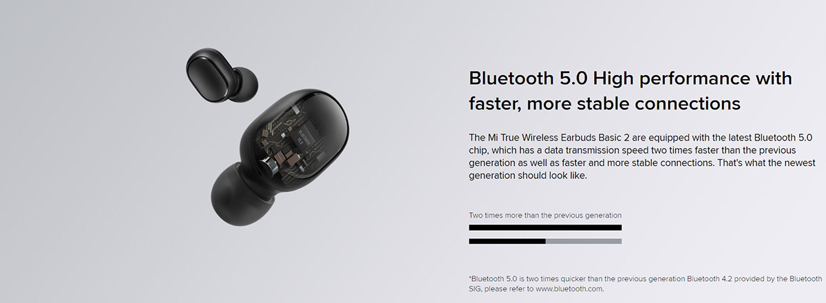 هدفون‌ Mi True Wireless Earbuds Basic 2 مجهز به بلوتوث 5.0
