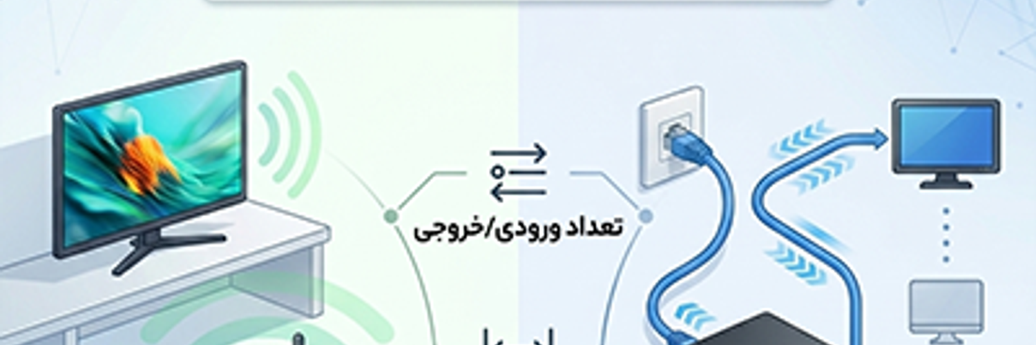 انواع مختلف انتقال تصویر | راهنمای خرید تجهیزات