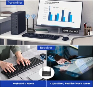 اکستندر بی‌سیم HDMI لنکنگ LKV699KVM-V2.0