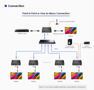 اکستندر LKV562Pro