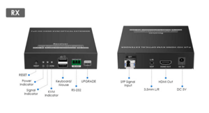اکستندر LKV752KVM