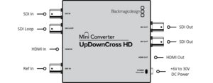 mini-converter-updowncross-hd