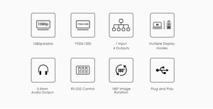 قابلیت های ویدیو وال لنکنگ