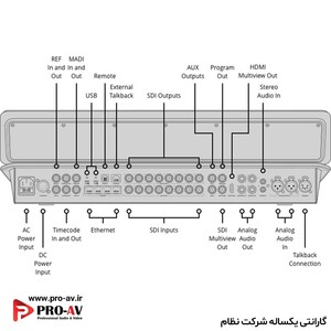 میکسر تصویر بلک مجیک