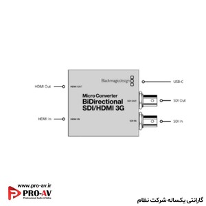 مبدل تصویر بلک مجیک دیزاین