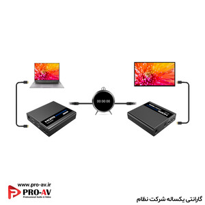 انتقال تصویر شبکه