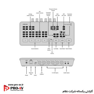 گارانتی-بلک-مجیک-اتم-SDI