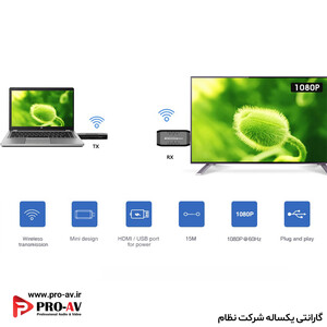 انتقال تصویر بی سیم