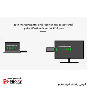 انتقال تصویر اچ دی ام آی