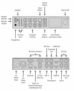 ضبط‌کننده تصویر HyperDeck Studio HD Plus
