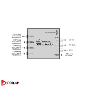 مبدل Mini Converter SDI to Audio بلک مجیک
