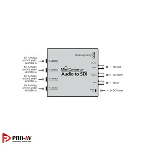 mini-converter-audio-to-sdi-4.jpg