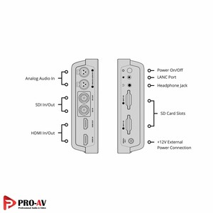 BMD Video Assist 7 Album7