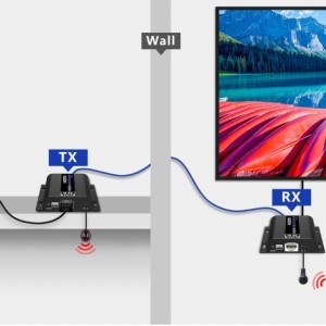 اکستندر HDMI تحت شبکه 4K@60Hz مدل LKV483