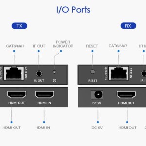 اکستندر HDMI 4K@60Hz HDR مدل LKV565P 