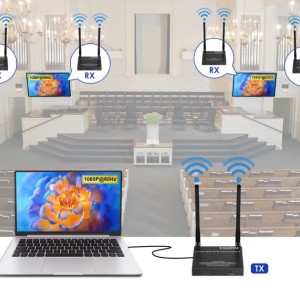 اکستندر HDMI بی‌سیم 1 به 4 مدل LKV655-V2.0