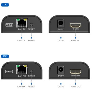 اکستندر HDMI تحت شبکه مدل LKV373A-5.0