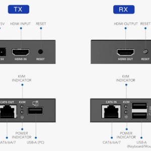 KVM اکستندر HDMI مدل LKV372KVM-P