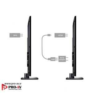 دانگل انتقال تصویر بی‌سیم EZCast 4K