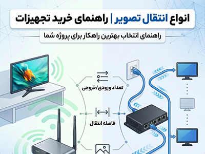 انواع مختلف انتقال تصویر | راهنمای خرید تجهیزات