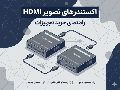 اکستندرهای تصویر HDMI | راهنمای خرید تجهیزات