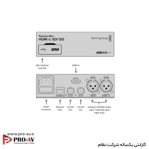 کانورتر ترانکس بلک مجیک Teranex Mini SDI to HDMI 12G