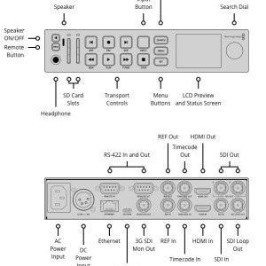 ضبط‌کننده تصویر HyperDeck Studio HD Plus