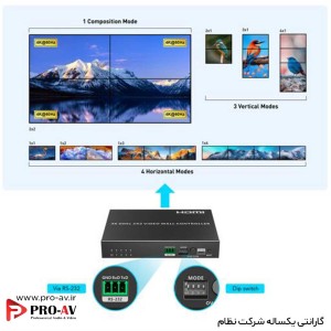کنترلر ویدئو وال Lenkeng LKV144VW