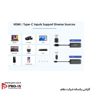 اکستندر بی‌سیم HDMI لنکنگ LKV488Mini V2.0