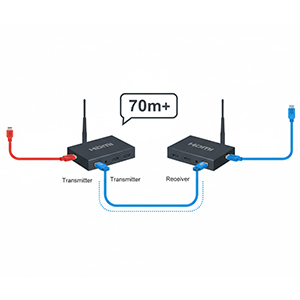 اکستندر تصویر