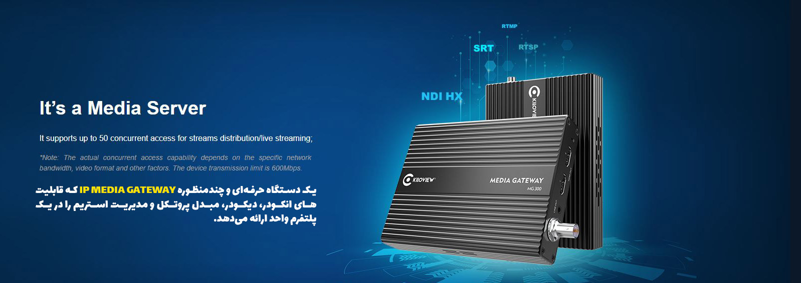 انکودر، دیکودر و مبدل پروتکل تحت شبکه Kiloview MG300v2