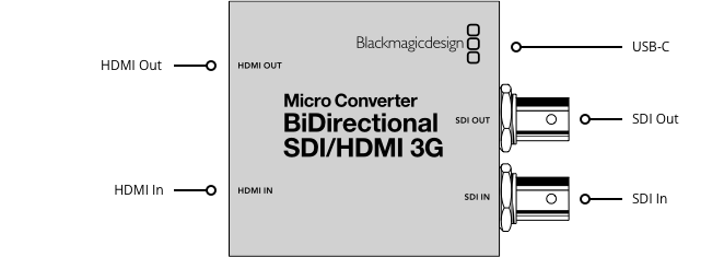 کانورتر Blackmagic Micro Converter BiDirectional SDIHDMI 3G wPSU