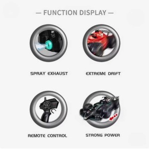 ماشین کنترلی فرمول یک