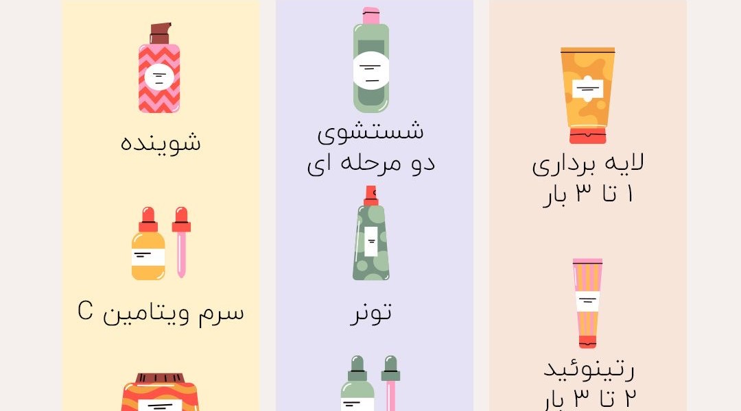 روتین پاکسازی