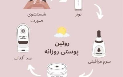 روتین پوستی روزانه