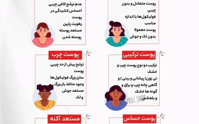 نوع پوست من چیه ؟