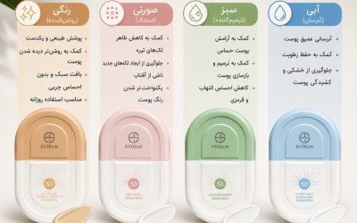 ضد آفتاب مناسب من