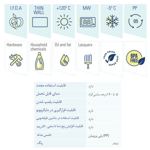 ظرف نگهدارنده مدل 550cc ماکروویوی بسته 16 عددی