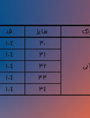 بوتکات آبی