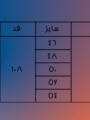 بوتکات آبی