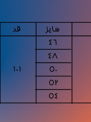 بوتکات ذغالی