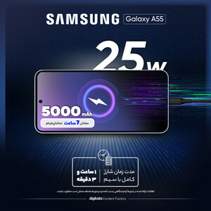 گوشی موبایل سامسونگ مدل Galaxy A55 دو سیم کارت ظرفیت 256 گیگابایت و رم 8 گیگابایت - ویتنام/رنگبندی