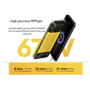 گوشی موبایل شیائومی مدل Poco X4 Pro 5G  دو سیم کارت ظرفیت 256 گیگابایت و رم 8 گیگابایت
