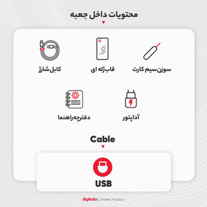 گوشی موبایل شیائومی مدل Poco M6 Pro دو سیم کارت ظرفیت 512 گیگابایت و رم 12 گیگابایت