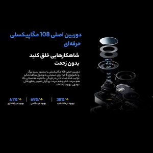 گوشی موبایل شیائومی مدل Poco X5 Pro 5G دو سیم کارت ظرفیت 256 گیگابایت و رم 8 گیگابایت - گلوبال