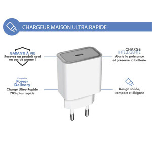 شارژر دیواری فورس مدل FPLICS1C30WPDW USB-C PD