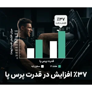 مکمل پودر  آمینو اسید EAA پلاس پلاتینیوم 387گرمی برند ماسل تکMuscleTech Platinum 100% EAA+ | اورجینال